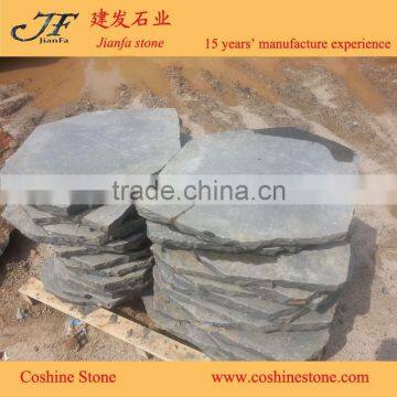 Wholesale Zhangpu Black Basalt Granite Paving Stones With Factory Price photo-4