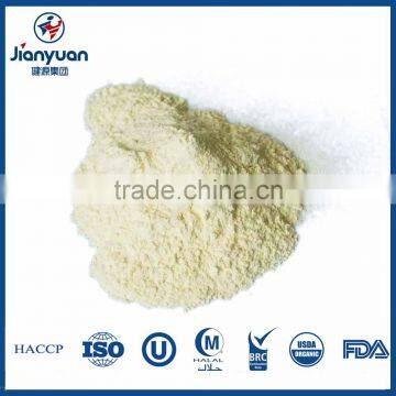 Pea Protein Isolate