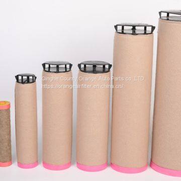 Air Compressor Powercore Dust Filter for P608677 N102191 43863232 photo-5