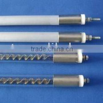 ceramic part for heating elements