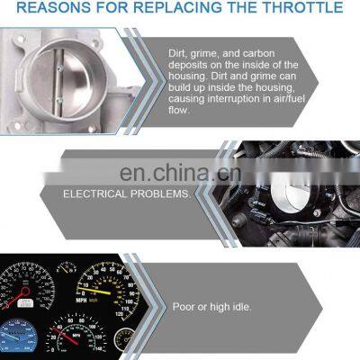 Electronical Throttle Body For CHEVROLET Sail OEM 24103943