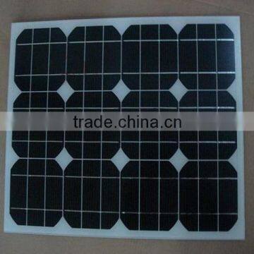 Small Solar Panel For Home Use