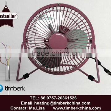 personal 12v dc fan