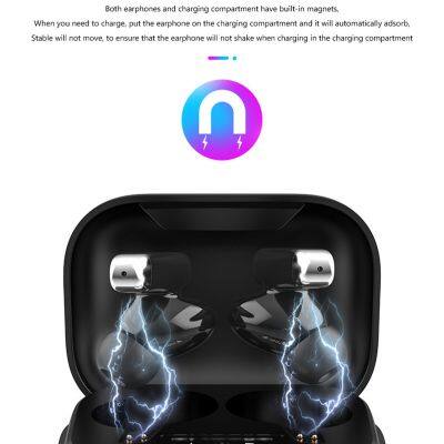 J70 TWS Wireless Earphones With Sports Sweatproof Earphones HD Stereo Earbuds For Iphone Xiaomi Huawei Oppo photo-2