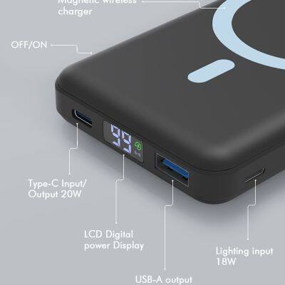 Power Bank Case Kit 10000mAh Power Bank Strong Magnetic Wireless Charging Charger With Smart LED and Metal Stand