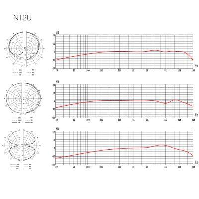 797Audio NT2U Condenser Microphone Micro Studio Recording Mic,Singing,Audio and Living Program Professional Condenser Microphone photo-3