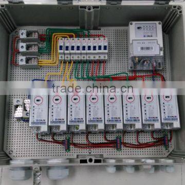 DIN Rail Mounting Keypad Split prepaid Energy Meter Box with CIU