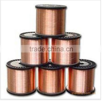 CuNi resistance wire/constantan alloy wire