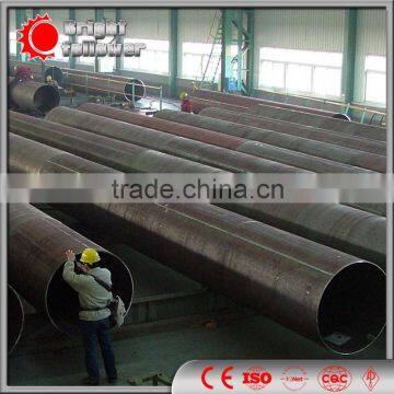 thermal conductivity steel pipe