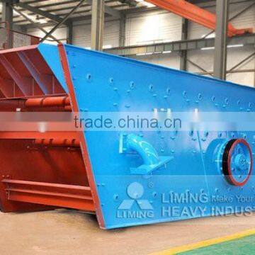 Liming Mini Motor Vibrating Feeder Specification photo-5