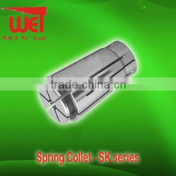 SK High Speed Collets