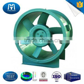 Industrial Floor Fans