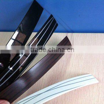 0.8*22mm preplued pvc edge band tape for indian market