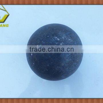 the 120mm forged steel ball