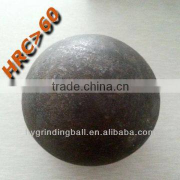 Casting & Forging Steel Ball