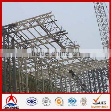 types of steel beams for construction