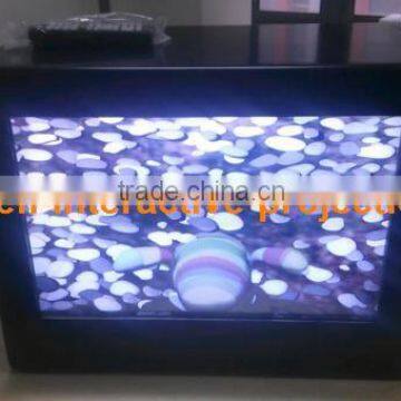 smd led display by excellent price