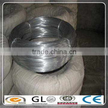 galvanized wire/binding wire/electro &hot dip galvanized steel wire/ 8gauge to 26gauge