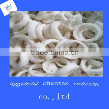Frozen Squid Ring