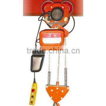 Electric Chain Hoists with electric trolleys