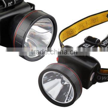 240 Lumens 2 Modes LED Headlamp 90 Degrees Adjustable Head Lamp Waterproof Rechargeable Cycling Fishing Headlight With Charger photo-3