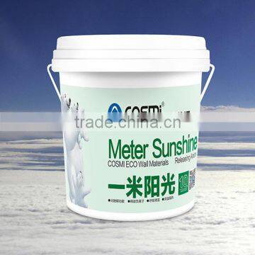 Wall paint coating material