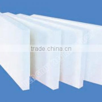 high temperature insulation ceramic fiber board for baffles and muffles