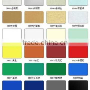 PE aluminum plastic board