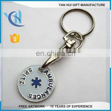 Trolley Keyring,dollar Trolley Coin Keyring, Shopping Trolley Coin Keyring photo-5