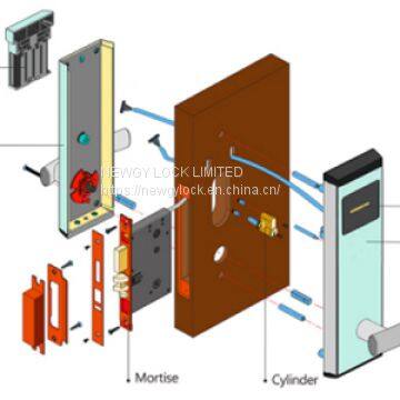 Hotel Door Lock Electronic Smart Door Lock photo-2