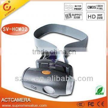 1.5 Inch HD Action DVR