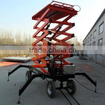 Vehicular hydraulic manual protable scissor lifting platform