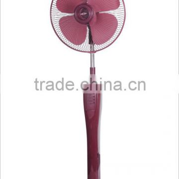 Electric Stand Fan