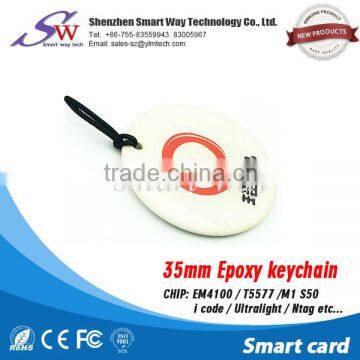 Cheap Nfc Tag for Keyring photo-6