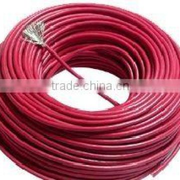 RV Electric wires