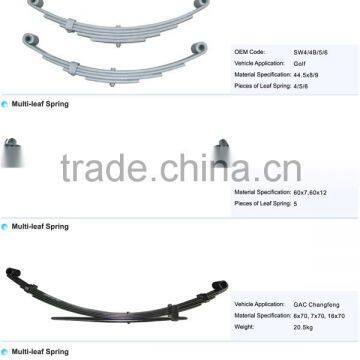 Different Types of Truck Multi Leaf Spring photo-2