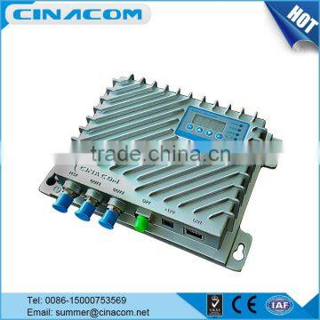 CATV FTTB Smart AGC Optical Receiver