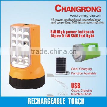 Ningbo Changrong new flashlight big power led torch with battery