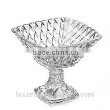 Fifth Avenue Muirfield Square Pedestal Compote