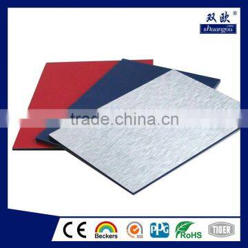 2/3/4/5/6mm Aluminum Composite Panel