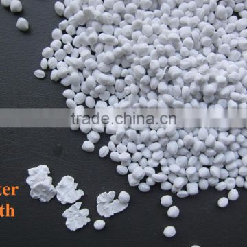 Non woven raw material - CM360 Caco3 filler masterbatch for spunbond