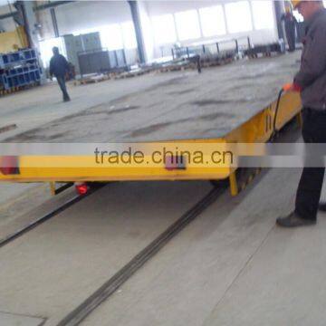 rail material handling flat turntable