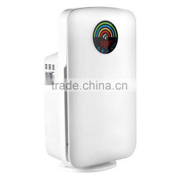Car Air Purifier HEPA Filter Air Cleaner Freshener Cleaner Loniser With Colour Changing LED Light photo-4