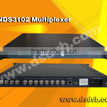 TS multiplexer