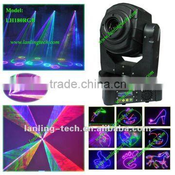 programmable laser lights/1.8W ILDA moving head light