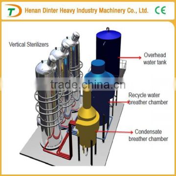 5TPH palm fruit process machinery