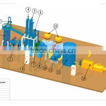 2017 New Technology 100kw Wood Gasifier/ Biomass Gasification Power Generation photo-4