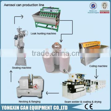 Top quality Round small aerosol can making machine