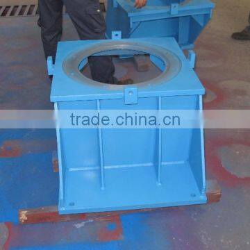 Closed Impeller Pump, Stainless Steel Flexible Impeller Pump photo-4