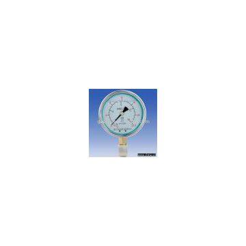 Sell Pressure Gauge